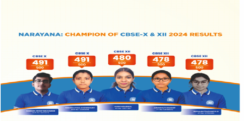 We are thrilled the outstanding performance of our Narayanites in the recent exam period